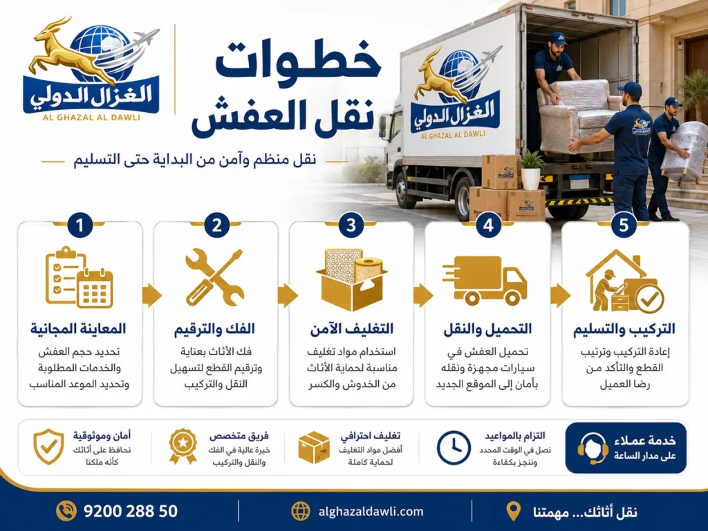 خطوات نقل العفش بالطائف